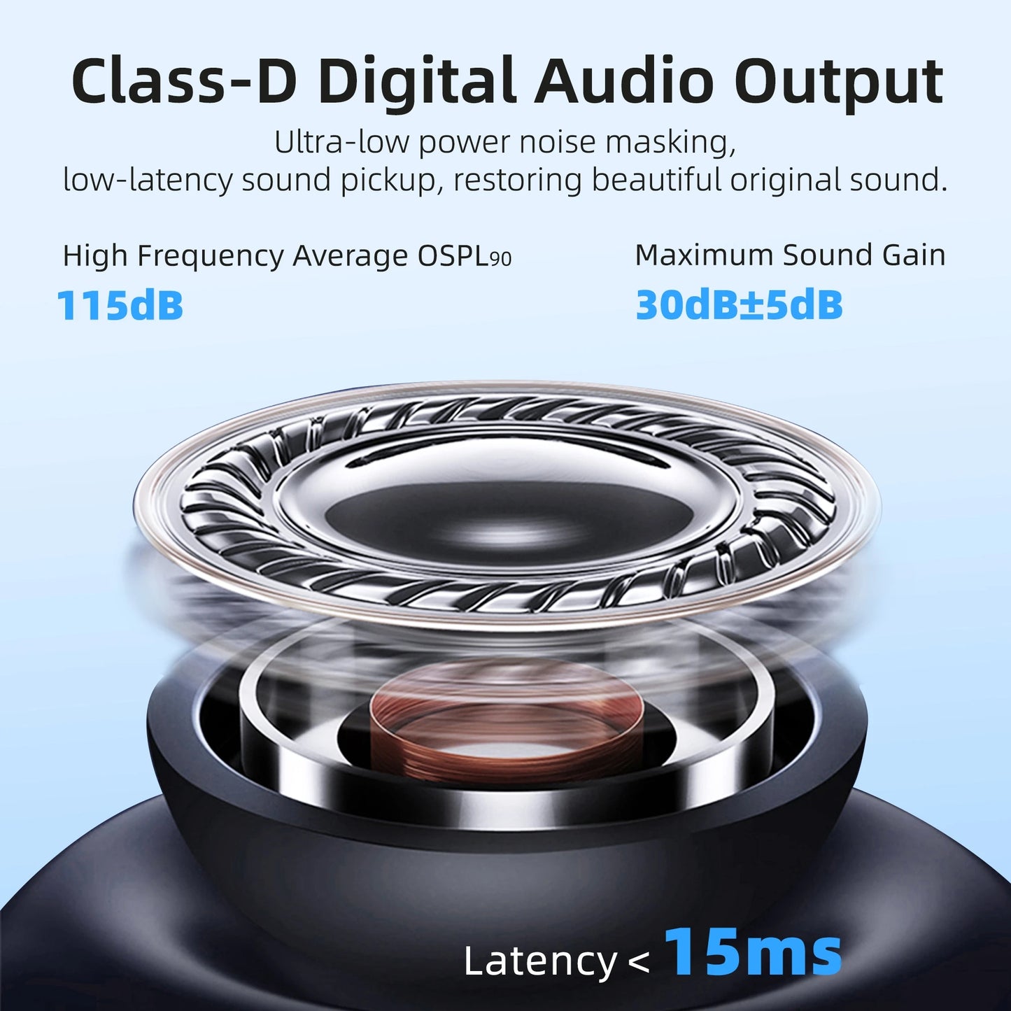 BTE Wireless hearing aids headphones rechargeable for the deaf severe hearing loss sound amplifier