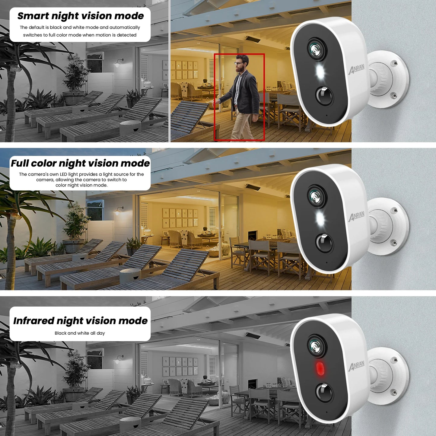 2K Rechargeable Battery Camera 2.4G WiFi Camera Wireless Home Surveillance Security Cameras PIR ,IP65 ,work with ANRAN app