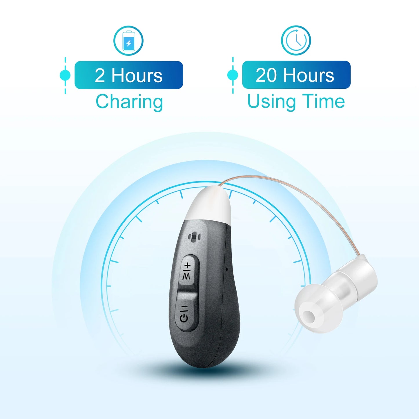 JINGHAO 1Pair Rechargeable Hearing Aids BTE Hearing Amplifier with Charger Dock Sound Device Elderly Talker Grey