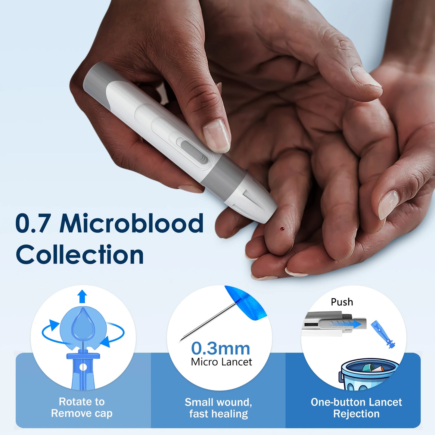 Blood Glucose Meter Glucometer Kit Medical Diabetes Testing Blood Sugar Tester Digital Glucosemeter Complete Kit
