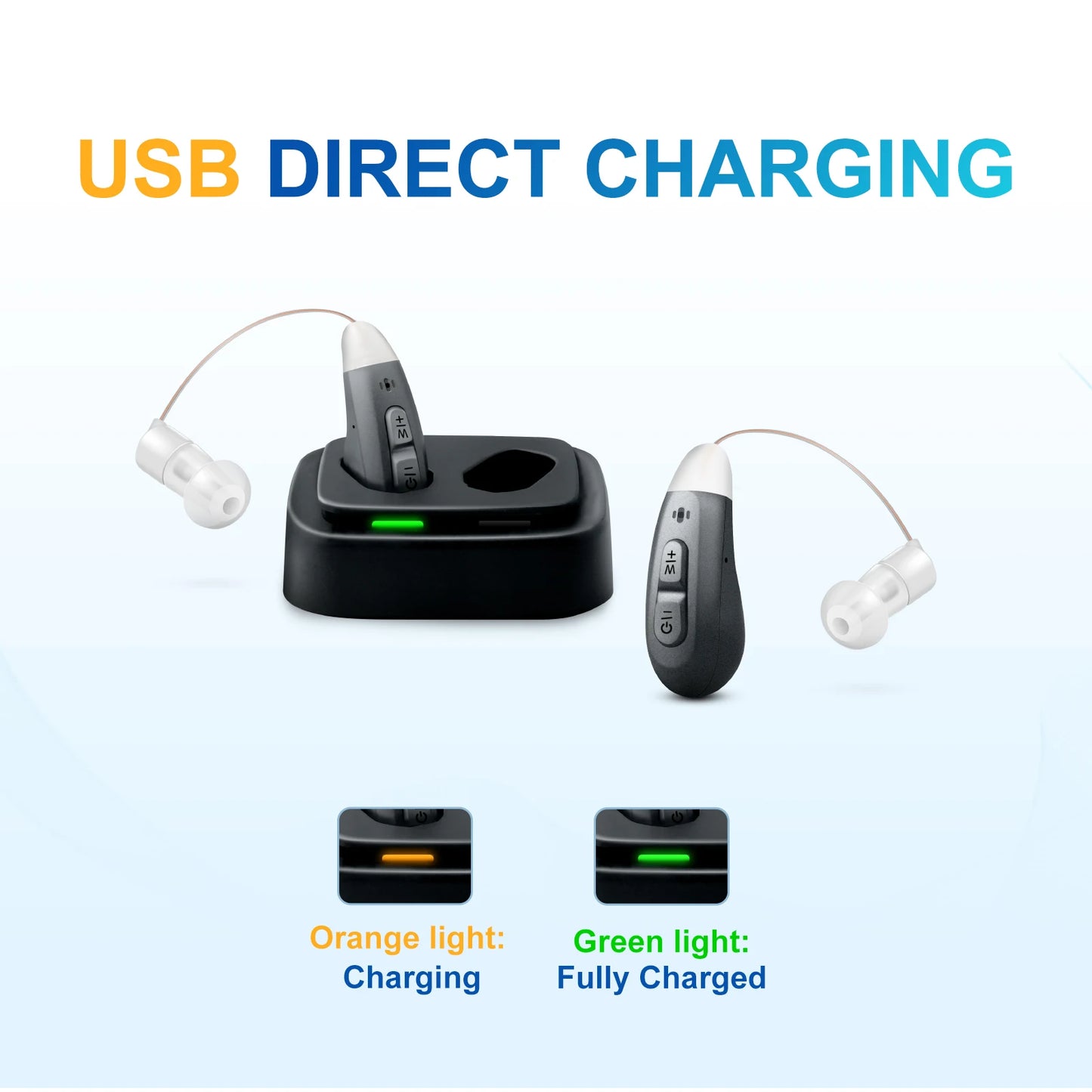 JINGHAO 1Pair Rechargeable Hearing Aids BTE Hearing Amplifier with Charger Dock Sound Device Elderly Talker Grey