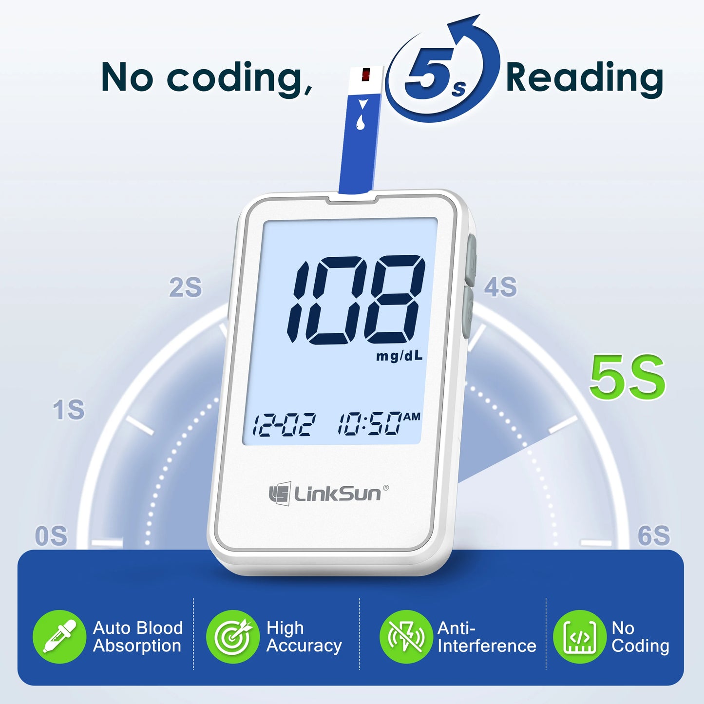 Blood Glucose Meter Glucometer Kit Medical Diabetes Testing Blood Sugar Tester Digital Glucosemeter Complete Kit